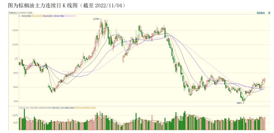 CPI是什么意思-RB螺紋鋼期貨交易網