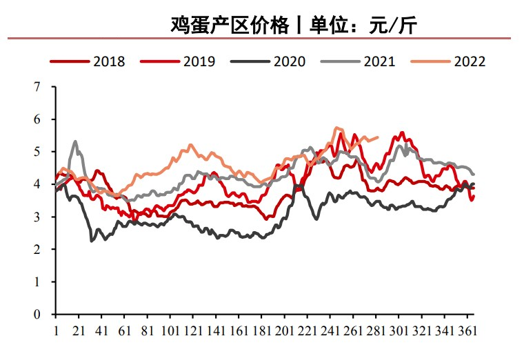 銀聯有哪些銀行-RB螺紋鋼期貨交易網