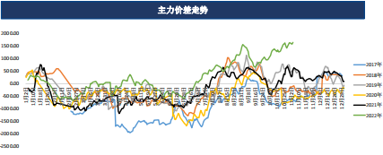 北京人均gdp2021 達到發達國家標準-RB螺紋鋼期貨交易網
