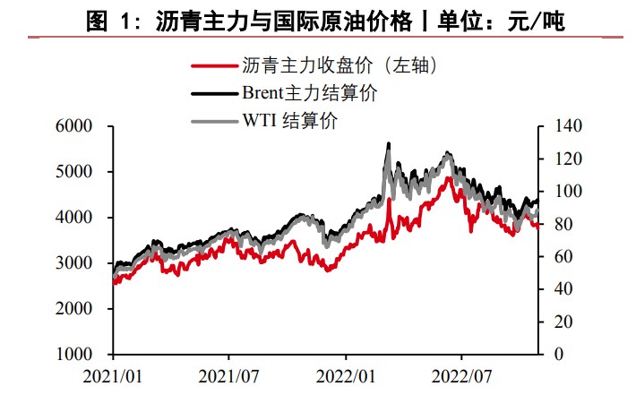 期貨交易手續費標準,最新標準在哪里看?-RB螺紋鋼期貨交易網