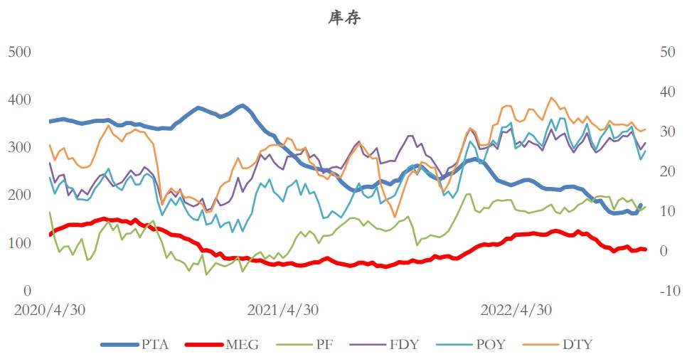 我想在創元期貨開戶？誰可以告訴我期貨開戶流程？-RB螺紋鋼期貨交易網