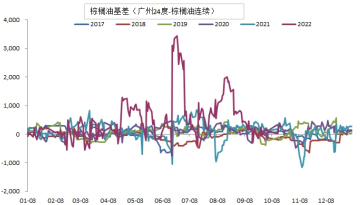 期貨開戶需要準備什么?-RB螺紋鋼期貨交易網
