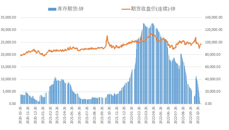 工銀e生活是什么怎么登錄？-RB螺紋鋼期貨交易網