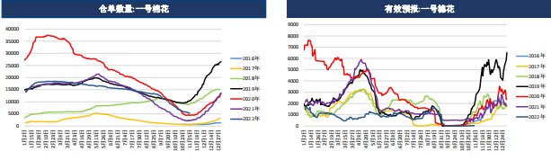 新手怎么快速開通期貨賬戶？鋁價還會繼續上漲嗎？-RB螺紋鋼期貨交易網