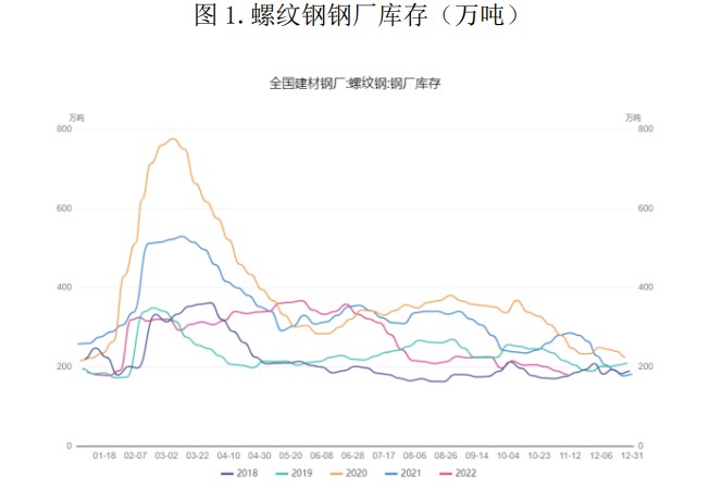 芝麻信用分開通花唄 達到這個分數才可以-RB螺紋鋼期貨交易網