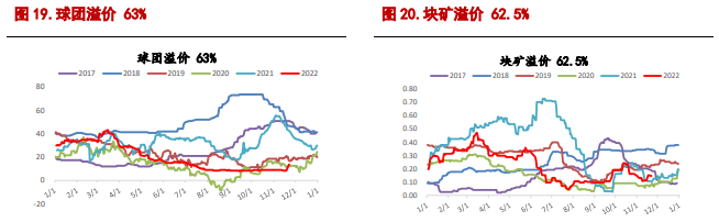豆粕期貨的開戶條件是哪些？-RB螺紋鋼期貨交易網