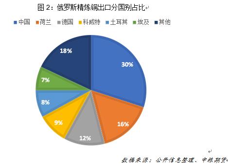 請問廣發期貨一般多少手續費-RB螺紋鋼期貨交易網