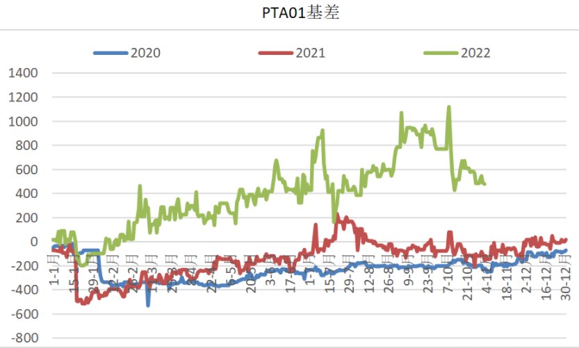 直接融資的五種方式-RB螺紋鋼期貨交易網
