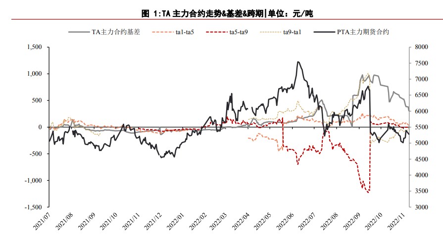 5年期存款利率查詢2022年 建行五年期3.85%-RB螺紋鋼期貨交易網