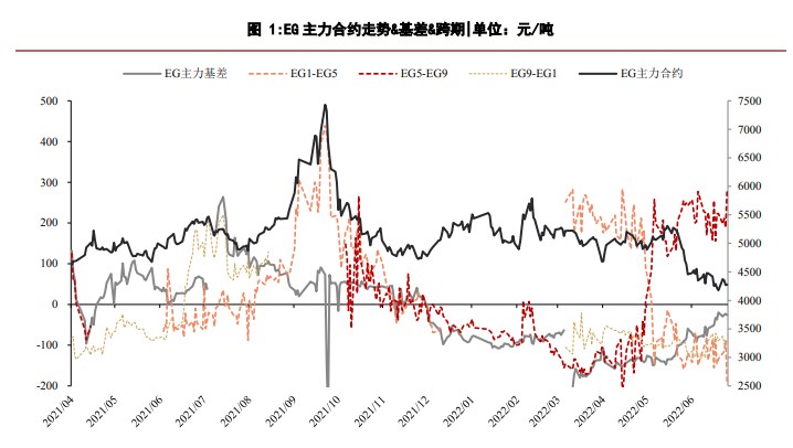 創業板上市條件和要求？-RB螺紋鋼期貨交易網