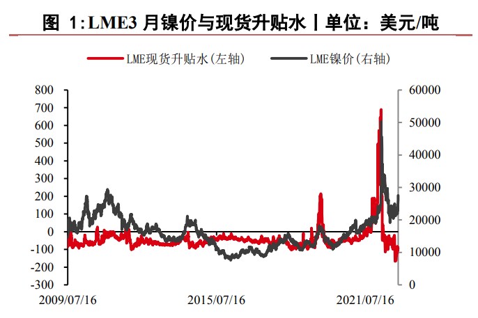 期貨開戶大概需要多少時間，期貨開戶收費嗎？-RB螺紋鋼期貨交易網