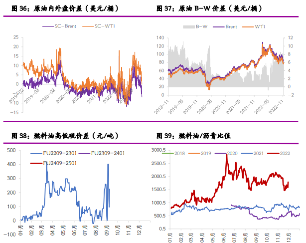 張家界期貨開戶手續費是多少？怎么調整？-RB螺紋鋼期貨交易網