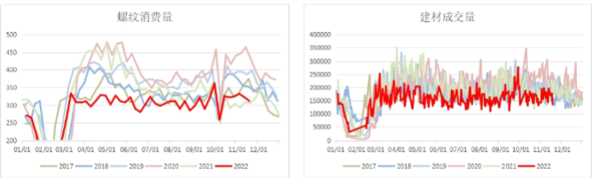 東方財富期貨開戶流程怎么辦理？開戶麻煩嗎？有限制門檻嗎？-RB螺紋鋼期貨交易網