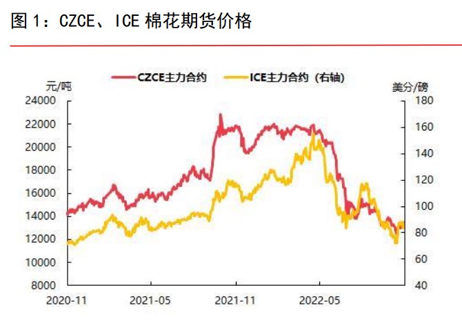 小米手機碎屏險怎么購買？-RB螺紋鋼期貨交易網