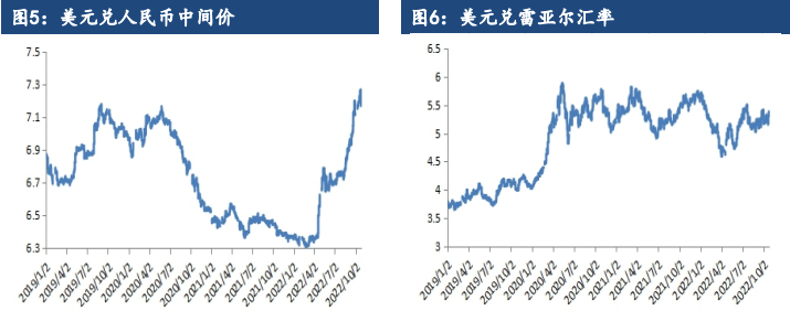 中輝期貨公司辦理開戶資金門檻最低多少？-RB螺紋鋼期貨交易網