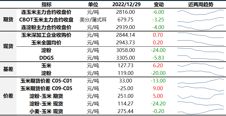 次新股票一覽表2022 k1161次列車什么時候恢復正常-RB螺紋鋼期貨交易網