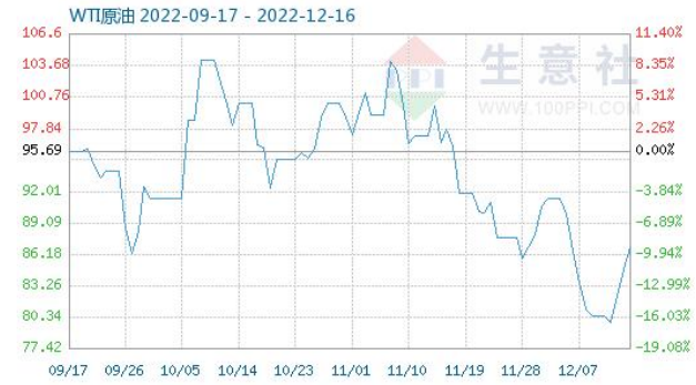a50指數期貨怎么開戶呢？-RB螺紋鋼期貨交易網