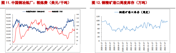 期貨手續費可以優惠嗎，哪一家的手續費低？-RB螺紋鋼期貨交易網