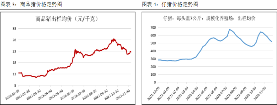 新手期貨開戶如何先期貨公司？期貨手續費怎么收取？-RB螺紋鋼期貨交易網