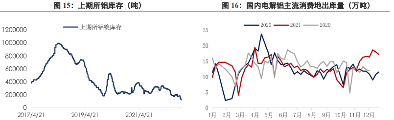 2022年期貨該怎么開戶？請問期貨開戶哪家好？-RB螺紋鋼期貨交易網