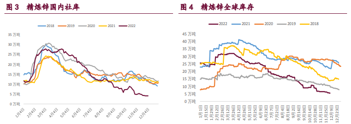 外強內弱格局延續 有色金屬整體回調 外強內弱格局延續 有色金屬整體回調