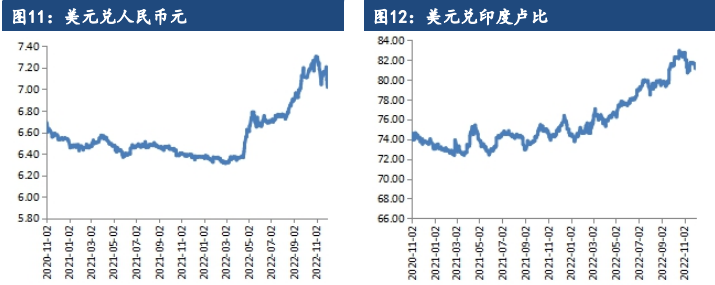 先鋒期貨手續費怎么計算的，怎么降低期貨手續費？-RB螺紋鋼期貨交易網