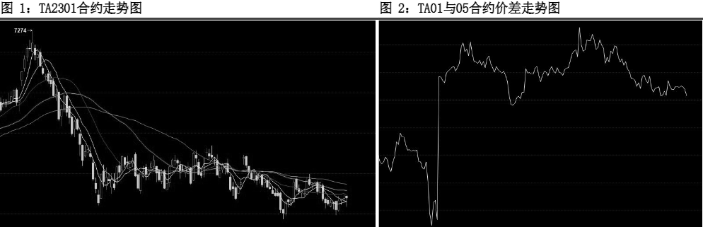 揚州期貨公司適合散戶開戶嗎？期貨手續費哪家期貨公司比較低？-RB螺紋鋼期貨交易網