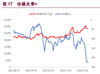 國內商品期貨開戶條件有什么要求，網上可以期貨開戶嗎？-RB螺紋鋼期貨交易網