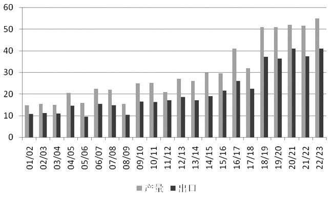 新手做期貨怎么操作掛單呢？能舉例說下嗎？-RB螺紋鋼期貨交易網