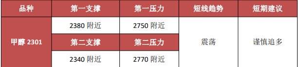 光大期貨網上開戶手續費是多少？開戶流程是什么？-RB螺紋鋼期貨交易網