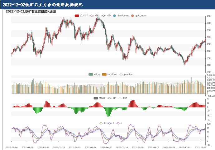 華泰期貨怎么開戶，開戶流程怎么樣？-RB螺紋鋼期貨交易網