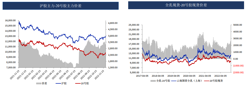 國泰君安期貨怎么辦理期貨開戶？開戶流程是怎么樣的？-RB螺紋鋼期貨交易網