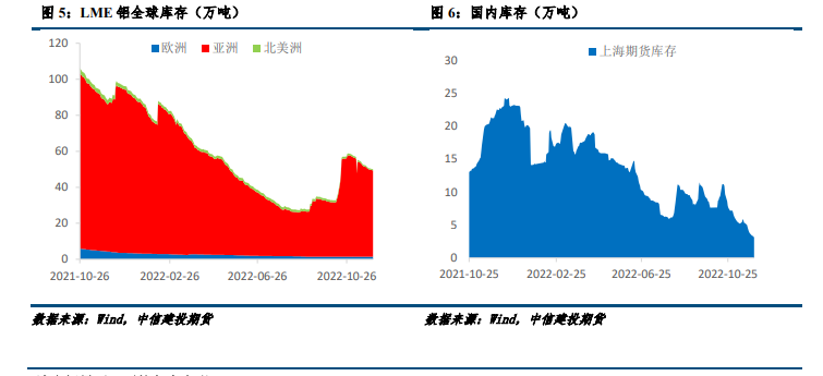 哪一家期貨公司手續費比較優惠？-RB螺紋鋼期貨交易網