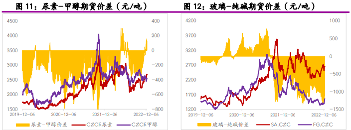 商品期貨開戶有什么條件，開戶流程是怎么樣的？-RB螺紋鋼期貨交易網