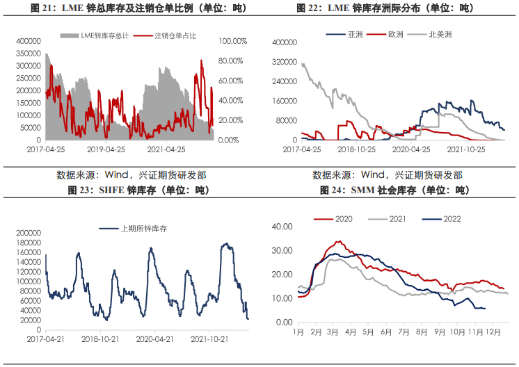 邯鄲期貨開戶哪家好?邯鄲期貨開戶哪家便宜?-RB螺紋鋼期貨交易網