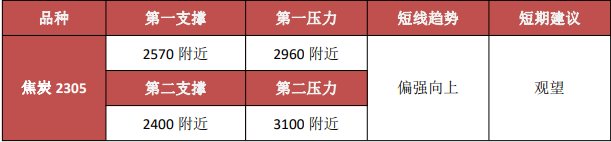 期貨手續費最低的公司都是有哪些家？-RB螺紋鋼期貨交易網