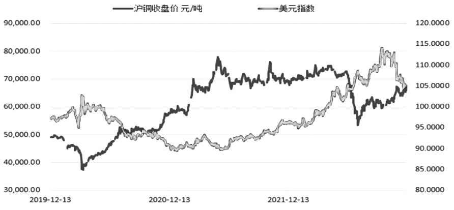 目前十大正規期貨投資公司排名榜單一覽(2022最新版)-RB螺紋鋼期貨交易網