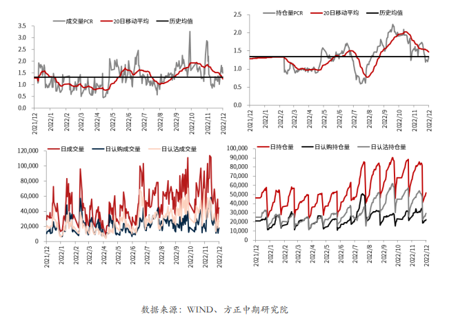 期貨開戶可以網上開戶嗎？開戶怎么操作？-RB螺紋鋼期貨交易網