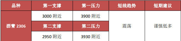 目前先鋒期貨怎么開戶？先鋒期貨開戶流程？-RB螺紋鋼期貨交易網