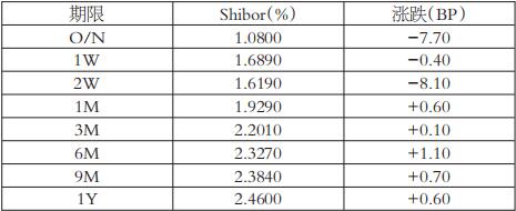 九州期貨公司正規嗎？九州期貨開戶流程？-RB螺紋鋼期貨交易網
