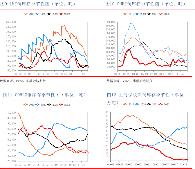 朝陽期貨開戶哪些公司性價比高？我們應該如何選擇？-RB螺紋鋼期貨交易網