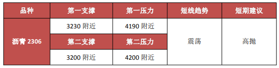 賺錢不是生活的全部，快樂投資，快樂生活才是交易的本質-RB螺紋鋼期貨交易網