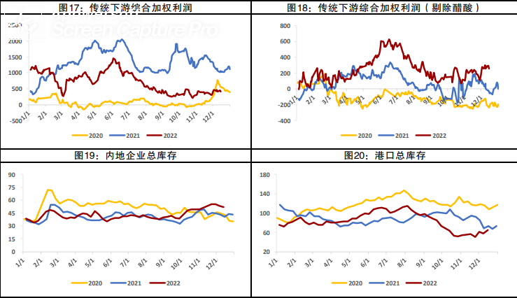東方財富期貨期貨開戶流程都是什么？這家公司正規嗎？-RB螺紋鋼期貨交易網