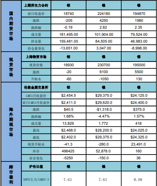 期貨交易手續費可以優惠嗎？開戶流程是怎么樣的？-RB螺紋鋼期貨交易網