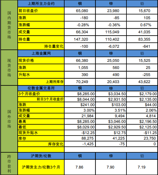 畢節期貨開戶怎么弄？具體流程是什么？-RB螺紋鋼期貨交易網