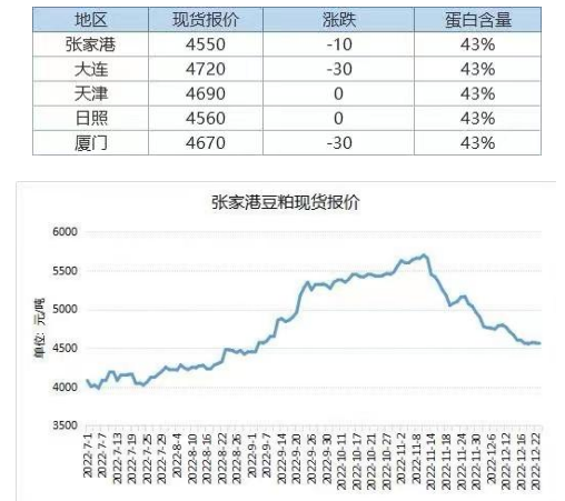 期貨黃金用哪個軟件最好？-RB螺紋鋼期貨交易網