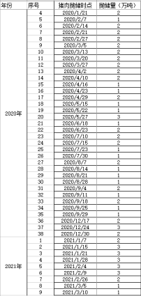 先鋒期貨開戶怎么樣？期貨手續費優惠是多少？-RB螺紋鋼期貨交易網