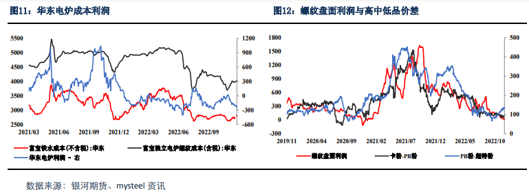 集合競價可以交易股票嗎?存在哪些交易規則？-RB螺紋鋼期貨交易網
