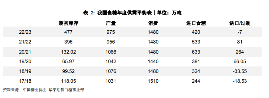 廣發期貨的手續費高嗎？開戶流程是怎么樣的？-RB螺紋鋼期貨交易網