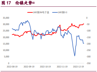 新手炒期貨該怎么選擇期貨公司？-RB螺紋鋼期貨交易網